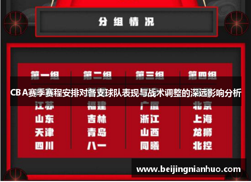 CBA赛季赛程安排对各支球队表现与战术调整的深远影响分析