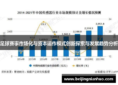 足球赛事市场化与资本运作模式创新探索与发展趋势分析